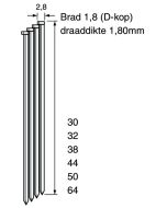 Doos à 4.000 gegalvaniseerde DA-brads - draaddikte 1.8mm, fabr. DutackPro